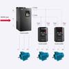 INVT GD200A Series Variable Frequency Drive