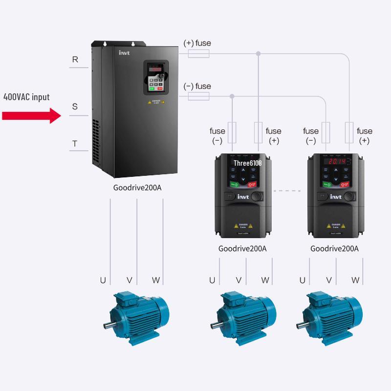 INVT GD200A Series Variable Frequency Drive