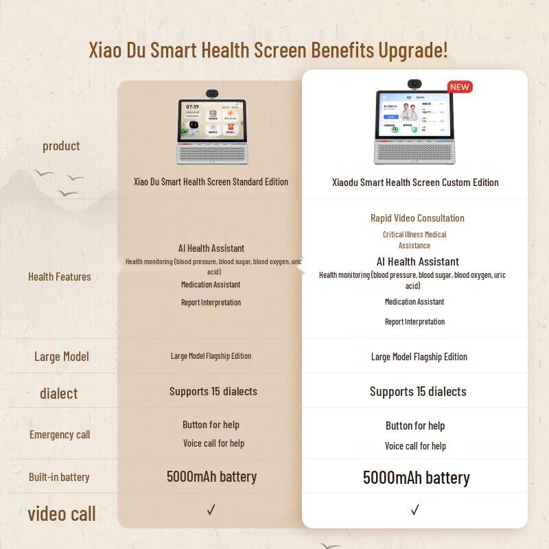Xiaodu Smart Health Screen 10-inch AI Speaker CN plug (adapter included)