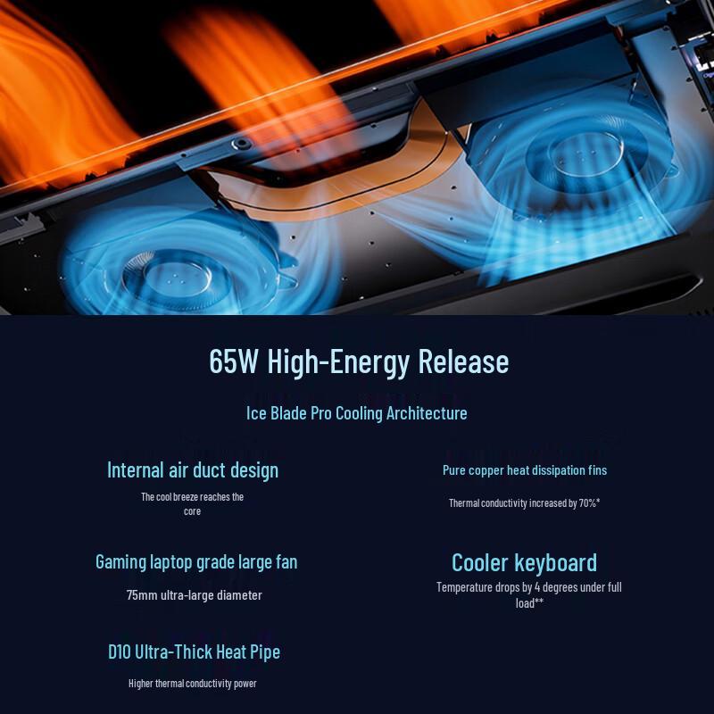 Asus Ноутбук Vivobook Pro 14 AI (Китайская версия)