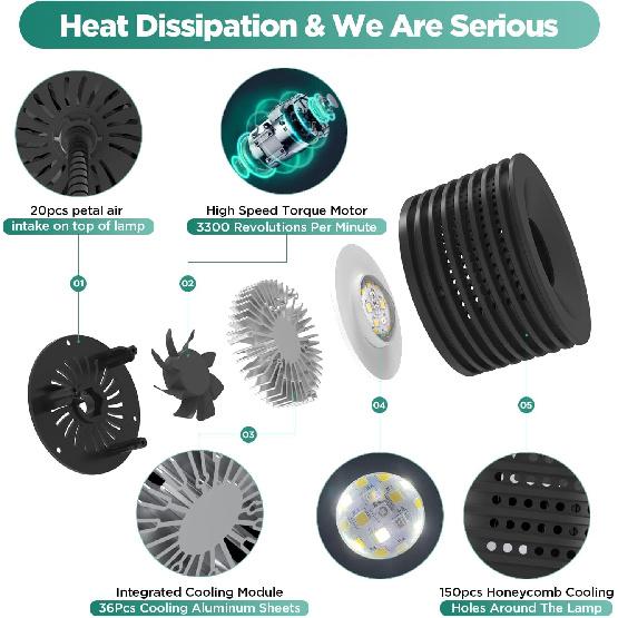 Lominie Aquarium Plant Light LED Aquarium Light Nano Freshwater Fish Tank LED Light for Refugium Planted Tank with Gooseneck