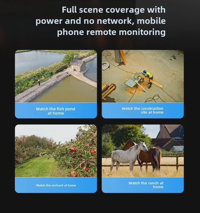 Беспроводная наружная камера 4G 360° с ночным видением HD для домашнего мониторинга