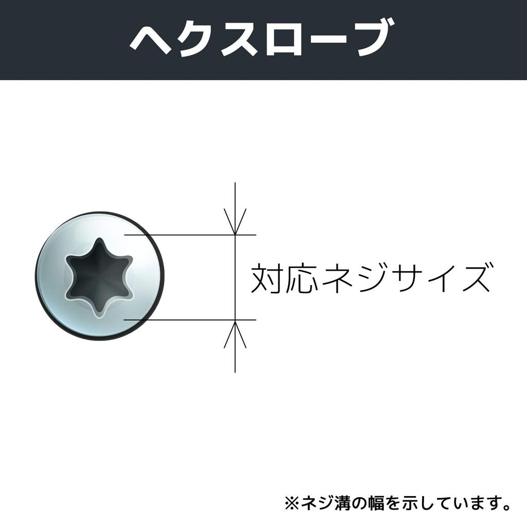 Специальная отвертка ENGINEER для винтов с шестигранным шлицем (Т4) ДТ-04