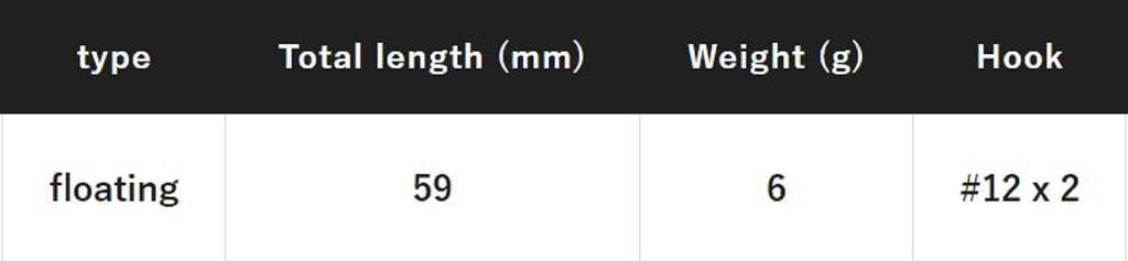 Распродажа Shimano XH-M59U Brenious Rise Shad 59F MR Плавающая приманка 001 (5454)