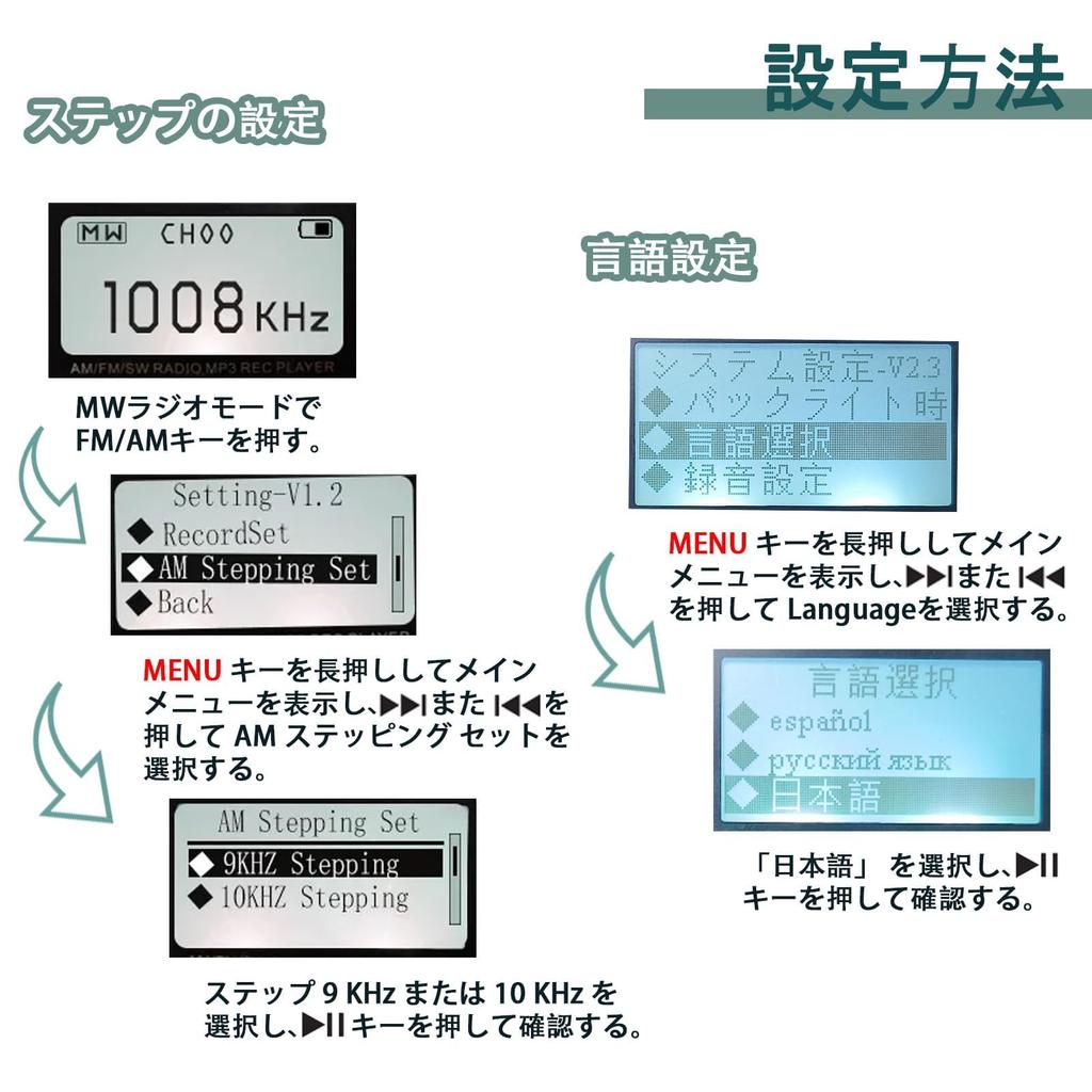Retekess V115 Компактный коротковолновый Micro SD MP3 Японский язык Высокая аварийная Сон Запись голоса Подарок на День уважения к пожилым людям Подарок Радио,