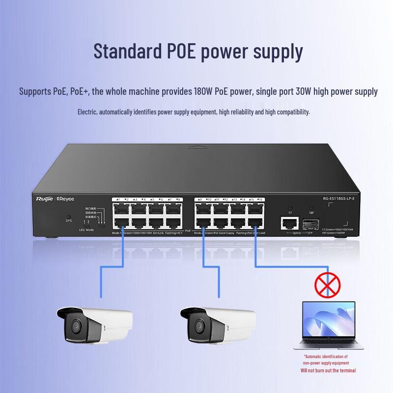 Gigabit PoE-коммутатор Ruijie на 16 портов (Китайская версия)
