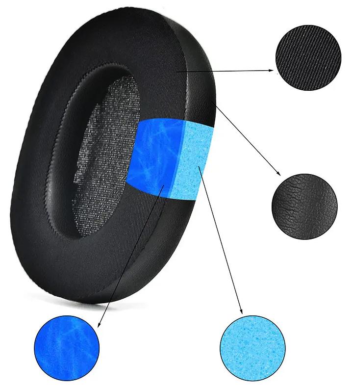 Earpads, Sponges, Pads for SONY WH-1000XM5, GEL FILLING, Black