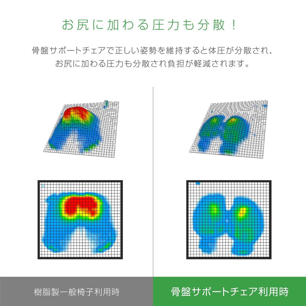 Dream Ware Pelvic Support Chair M Posture Support Chair Body Pressure Dispersion My Comfy Light Gray RC1220(LGY)