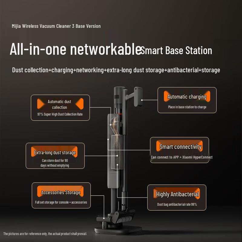 Беспроводной пылесос Xiaomi MI 3 Edition со станцией зарядки, китайская вилка (адаптер в комплекте)
