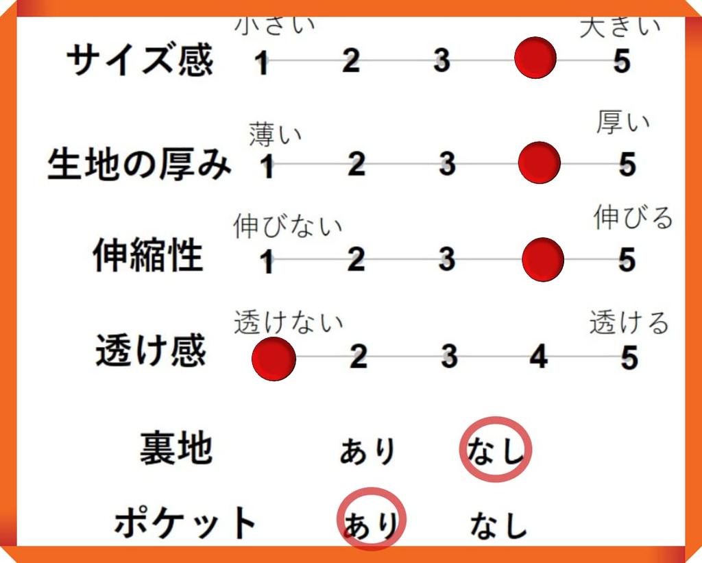 Стиль Нибунноичи с многослойностью Холодный шлифованный длинный [стиль 1/2] Худи/Толстовка Капюшон, Искусственный мех, Стиль, Повседневный, Погода, Подкладка, Рукава, Милый, Женский (Дж. П.,