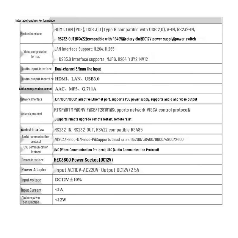 TCHD TC-980 4K PTZ Video Conference Camera (CN version)