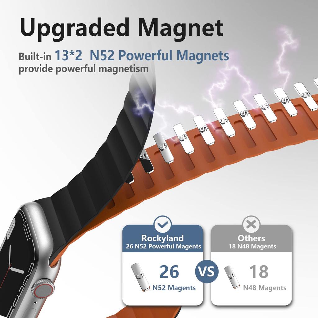 20/22mm Band for Samsung Galaxy Watch 5 Pro/4 6 Classic 46mm 42/active 2 Magnetic Silicone Bracelet Huawei Watch Gt 2/Pro Strap