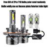2pcs Plug and Play NO modification required LED 9008 Headlight For Nissan Sentra 2004 2005 2006 2007 2008 2009 2010 2011 2012