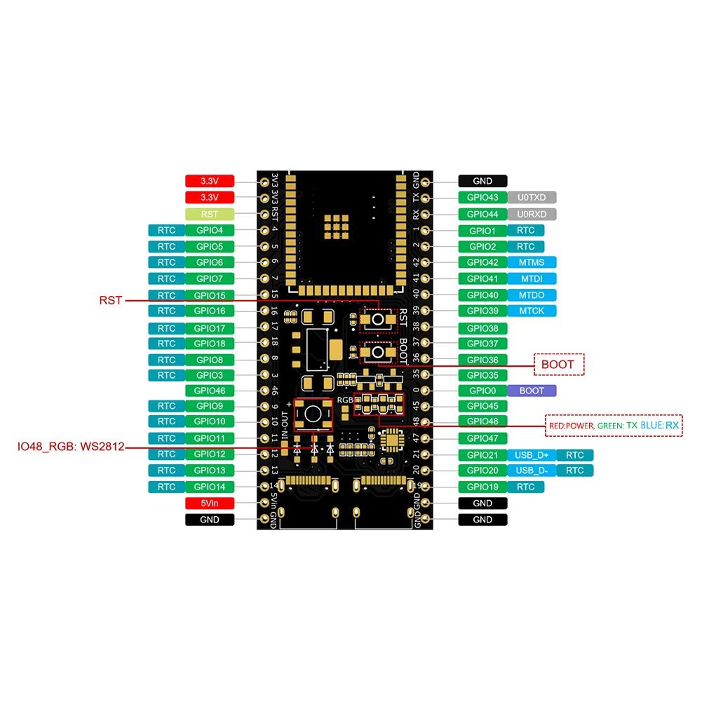 ESP32-S3 Двухпортовая плата разработки Type-C ESP32 N16R8 N8R2 CORE Плата WROOM-1-N16R8 2.4G модуль Wi-Fi для Arduino
