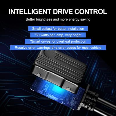 2 шт. H4 светодиодный H7 100 Вт 30000LM Canbus H1 H8 H9 H11 светодиодный 9005 HB3 9006 HB4 автомобильный светодиодный фонарь турбо противотуманная фара 6000K