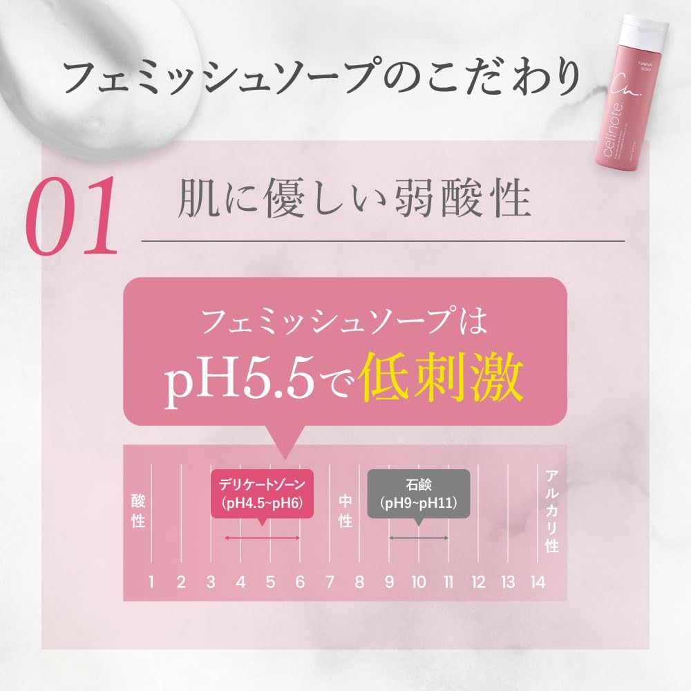 FeMish SOAP Серийный номер в комплекте Мыло для деликатных зон Мягкокислотное Уход за запахом 150 мл cellnote. - - - - -
