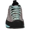 Полуботинки Scarpa Mescalito GTX Wmn