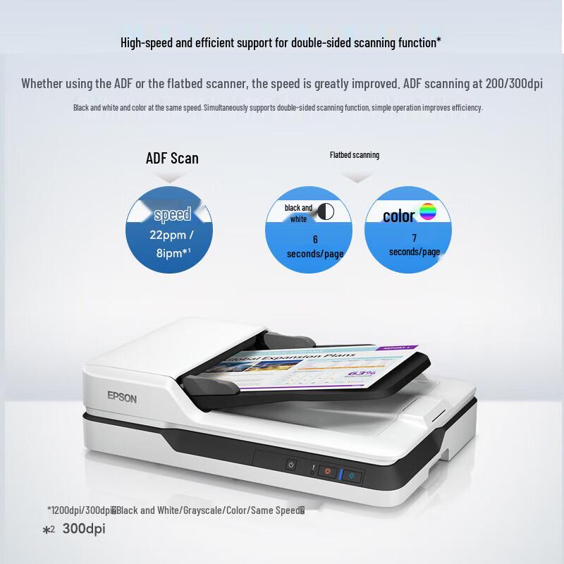 Epson DS-1660W A4 Flatbed Document Scanner with ADF and Wi-Fi CN plug (adapter included)