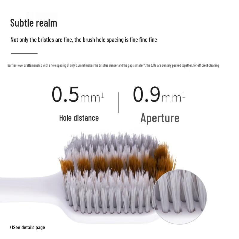 Soft Bristle Wide Head Toothbrush