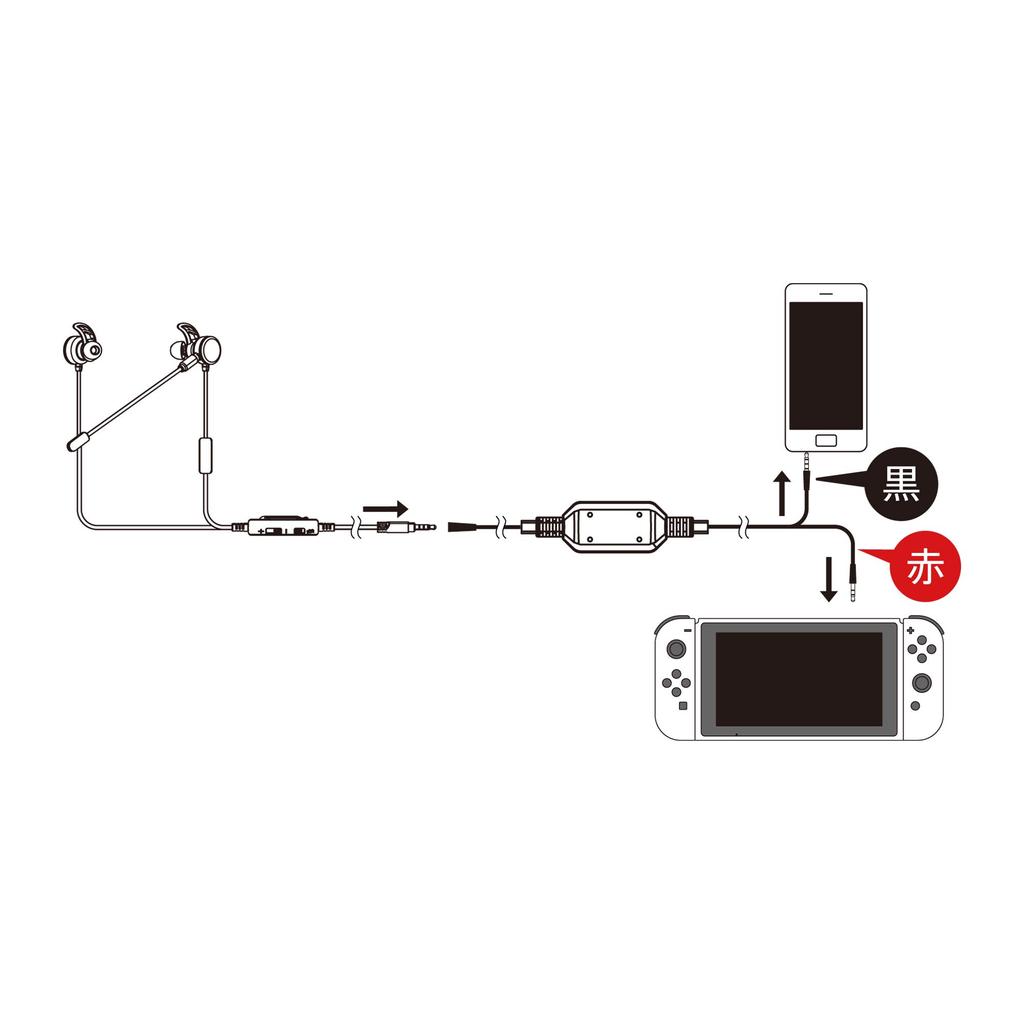 Лицензированная игровая гарнитура с микшером для Nintendo Switch Pikachu COOL Switch Онлайн голосовой чат [продукт Nintendo] внутриканальный - [совместимый с Nintendo]