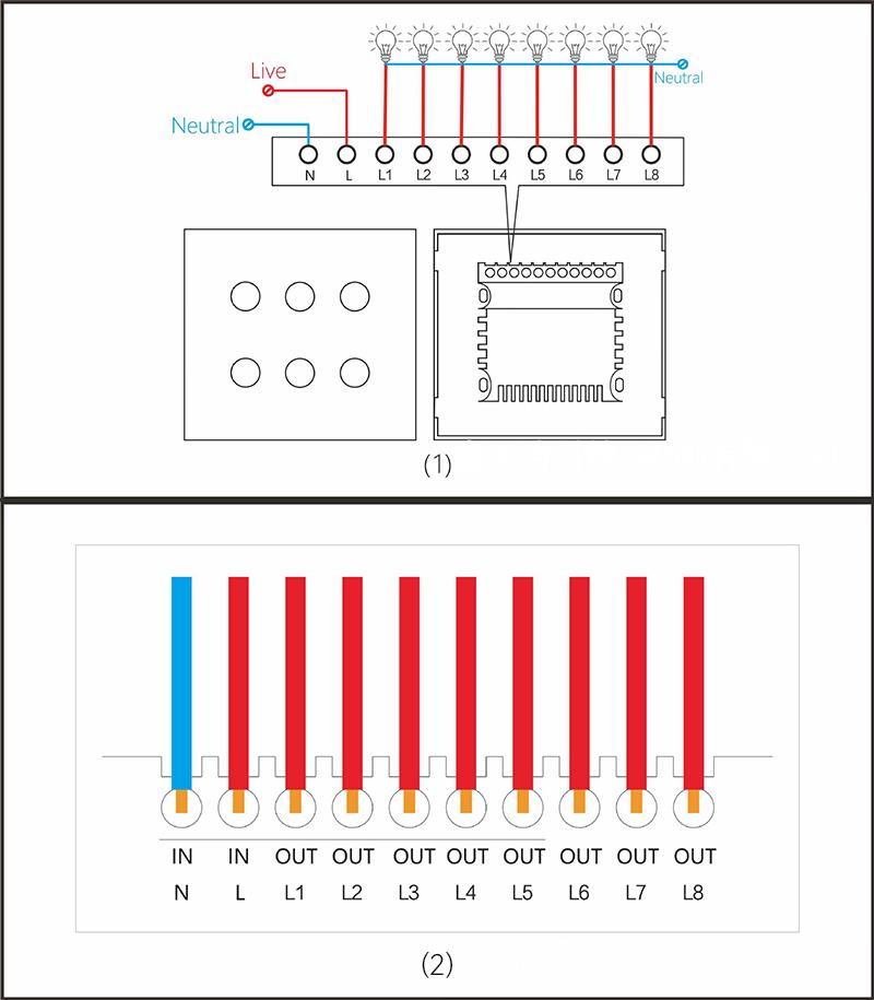 2026 New Brazilian Standard Smart Wall Switch Based on Zigbee WiFi Version for Option 124*118mm Brazil Smart Switch Panel