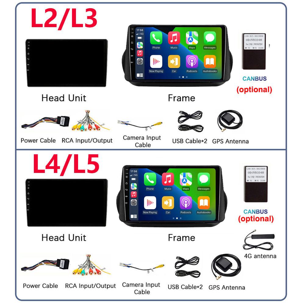 Android 13 Radio For Fiat Fiorino Qubo For Citroen Nemo For Peugeot Bipper 2008-2017 Car Stereo Multimedia Player Carplay Auto