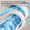 4 Modes Kitchen Faucet 1440° Rotate Faucet Extender Universal Rotatable Faucet Sprayer  Kitchen