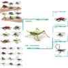 Realistic Pvc Insect Model Set Including Rhinoceros Beetle And Dragonfly For Decoration