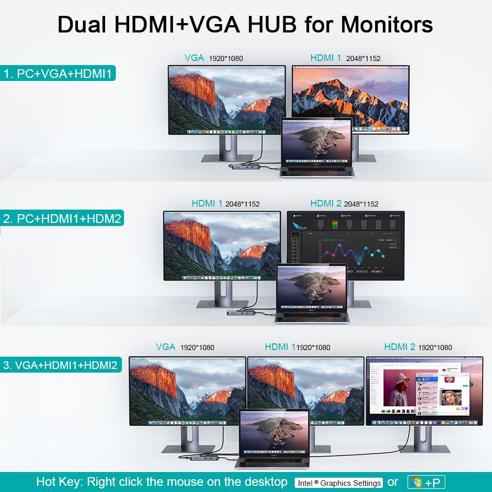 QGeeM Док-станция USB-концентратор 3.0 с тройным дисплеем, двойной HDMI VGA USB-адаптер-разветвитель для ноутбуков Xiaomi USB3.0-концентратор Аксессуары для ПК