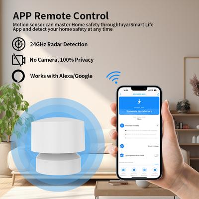 Tuya ZigBee /WIFI 24G Миллиметровый радарный умный детектор присутствия человека, датчик движения Smart Life, монитор безопасности, голосовое управление Alexa Google Home