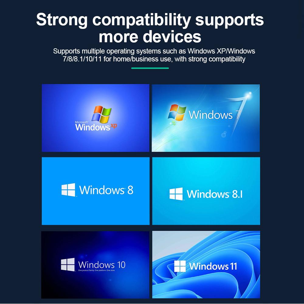 Двухдиапазонный WiFi-адаптер 1300 Мбит/с с 4 антеннами для Windows 7/10/11 - Не требует драйверов