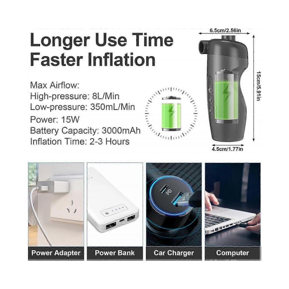 20PSI Electric Air Pump,Electric Inflator,with 7 Air Nozzles and Adapter, 2 in 1 Rapid Inflator/Deflator for Inflatable Boat/Kayak