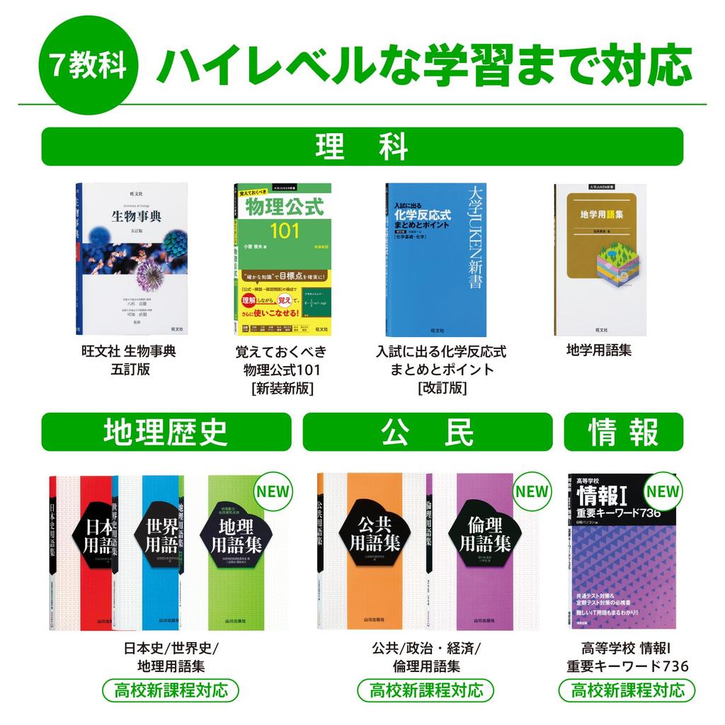 Casio Electronic Dictionary for High School Students and Japanese Language Enhanced 260 Special Set Ex-word (English Model) XD-SA4900BK, Contents,