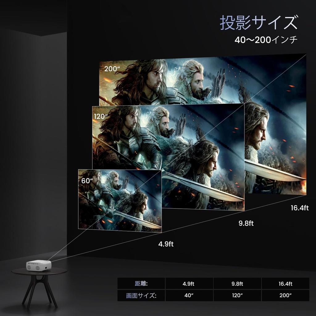 Проектор HOMPOW Small 1080P Full HD Высокая яркость 12000 люкс 5G 4K Поддержка Bluetooth 15 Вт HIFI Динамик 200 дюймов Большой экран Функция Zoom Home с