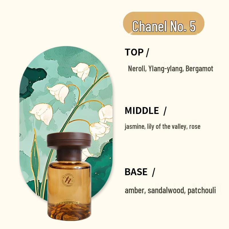 Самый продаваемый ароматерапевтический автомобильный парфюм: Долговечное, Креативное, Устраняющее Запахи Высококлассное Украшение