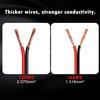 CUZEC 14 футов/4,27 м 14 AWG Удлинитель с кольцевым наконечником и зажимом для аккумулятора 12 В/24 В Зажим на аккумулятор для инвертора высокой мощности и других устройств (ДЛИНА 13,1 ФУТА)
