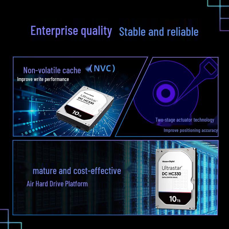 Жесткий диск Western Digital 10 ТБ DC HC330 для корпоративных систем