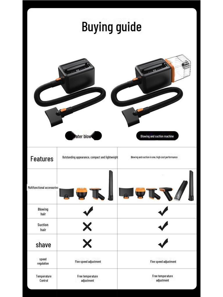 Многофункциональный фен для домашних животных Chaolun с функцией обдува и всасывания