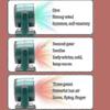 Portable Battery-powered Heater For Camping Office Use With 3 Heat Settings, Fan Mode And Advanced Safety Featuresp