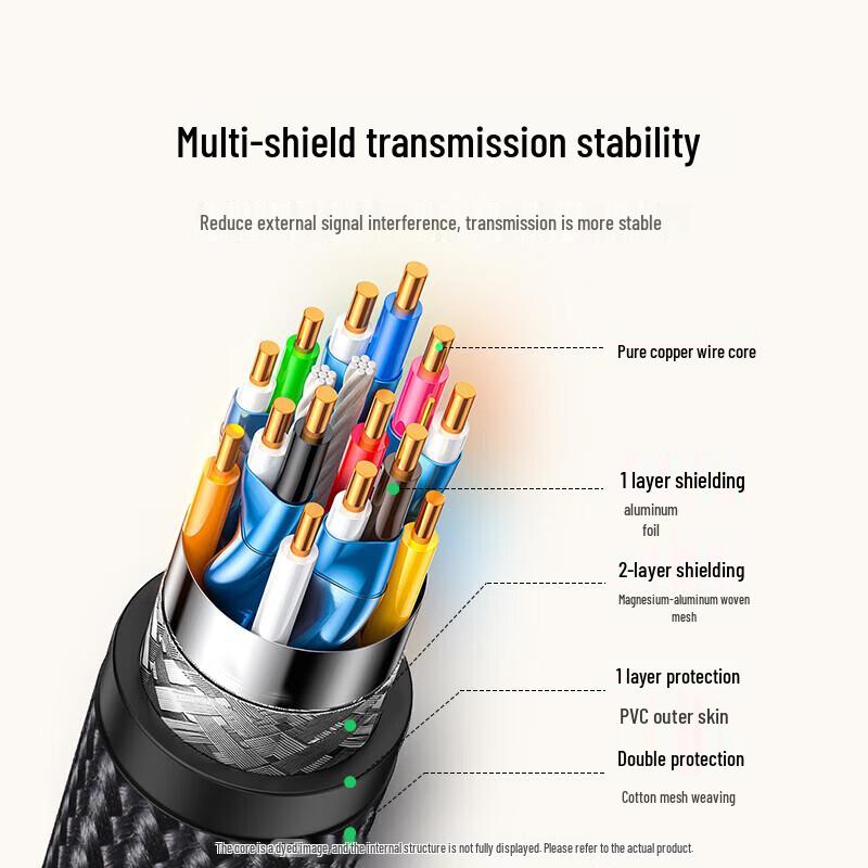 UGREEN DisplayPort to HDMI 4K Cable