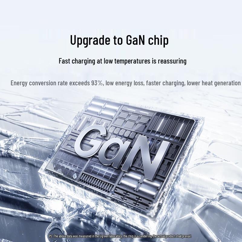 Ugreen Быстрое зарядное устройство 20 Вт GaN PD USB-C