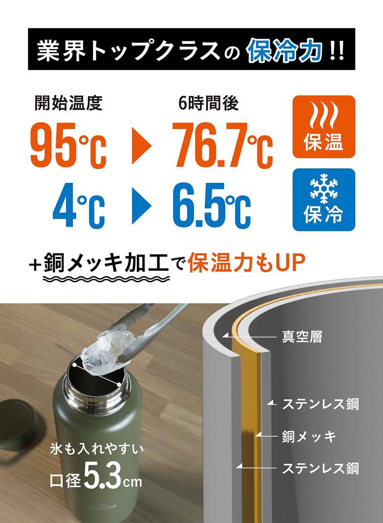 CB Japan SOLUND Активная Прямая Вакуумная Бутылка santeco, 1.1 л, Хаки, Питьевая, С Соломкой, Двухсторонний Тип, Термоизолированная, Двухслойная Конструкция,