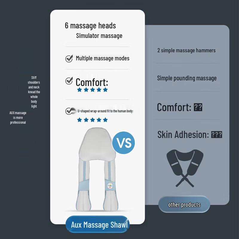 Aux Neck and Shoulder Percussion Massager Shawl with Heat CN plug (adapter included)