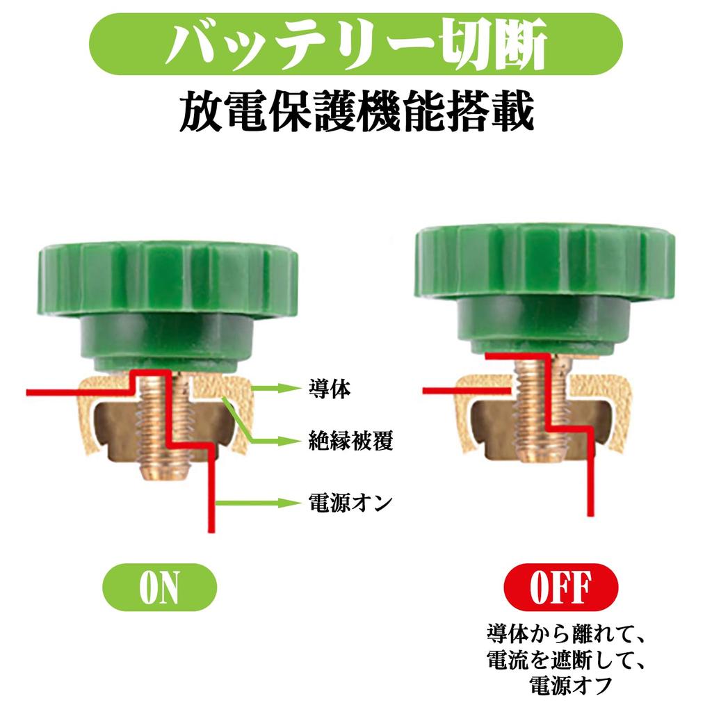 Spurtar Terminal, Cut Off Switch , Kill Switch, Stake Head, 0.6