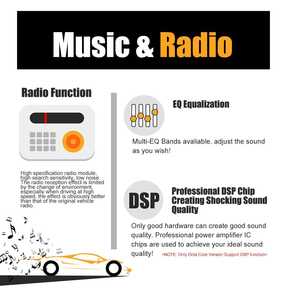 Android Radio 13.1" Car Stereo Navigation Headunit Multimedia Player GPS For Honda City 2020