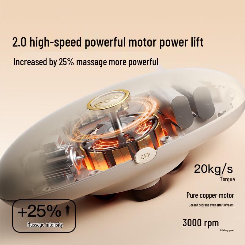 PGG W2 Мокса-массажер с подогревом для живота и талии