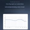 TRN VXPRO Флагманские железные наушники Circle of Eight, проводные вкладыши для ушей Fever, Hi-Fi, хип-звуковые затычки для ушей