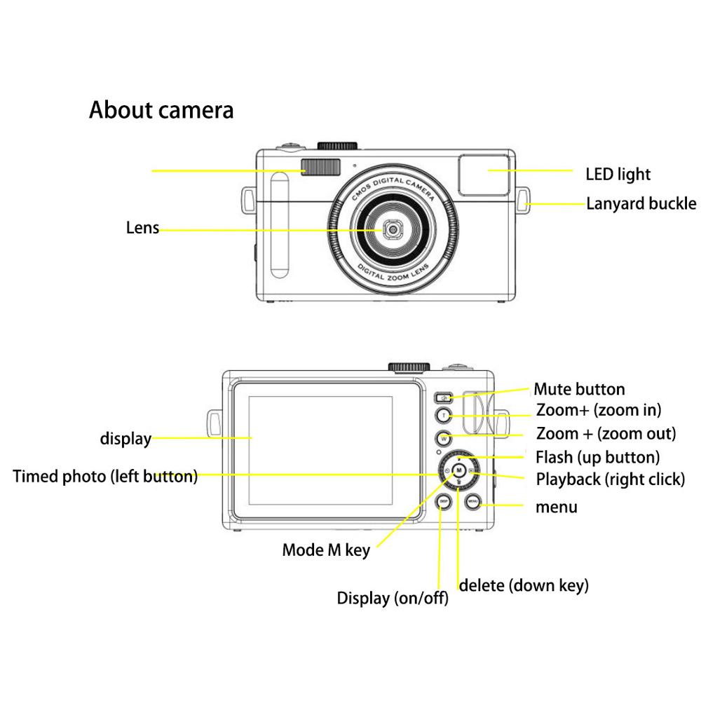 48-мегапиксельная цифровая Po-камера для фотографии, 3-дюймовая селфи-камера с откидным экраном, 16-кратным зумом, 4k, потоковая видеокамера с YouTube, многоцветная