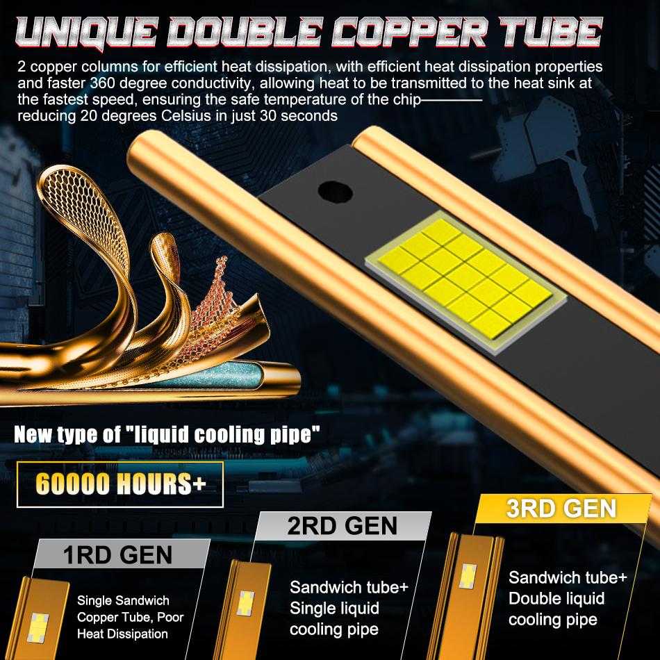 Светодиодные фары Dualvision D1S D3S HID CANBUS D2S D4S D4R D1R D2R D3R Turbo LED 90000Лм Чип CSP 6000K Белый 70Вт 90Вт Plug&Play 2 шт.