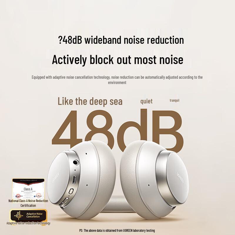 Ugreen Беспроводные наушники с шумоподавлением HiTune Max6